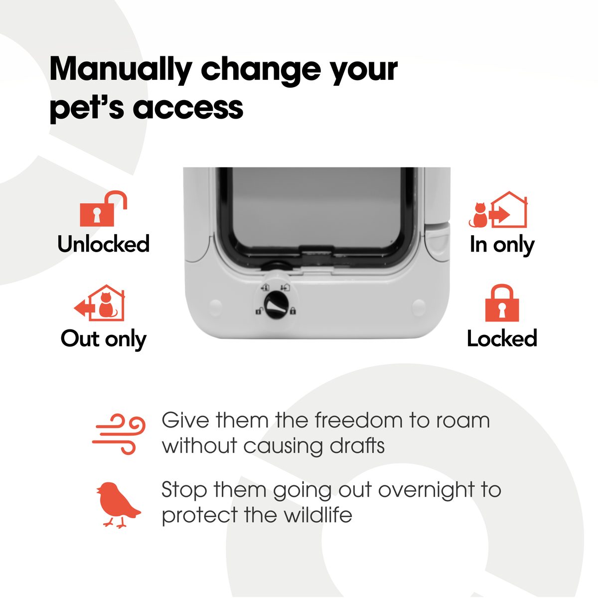 An infographic showing the four different manual locking options on the white cat flap, with text benefits of using the cat flap written underneath. 