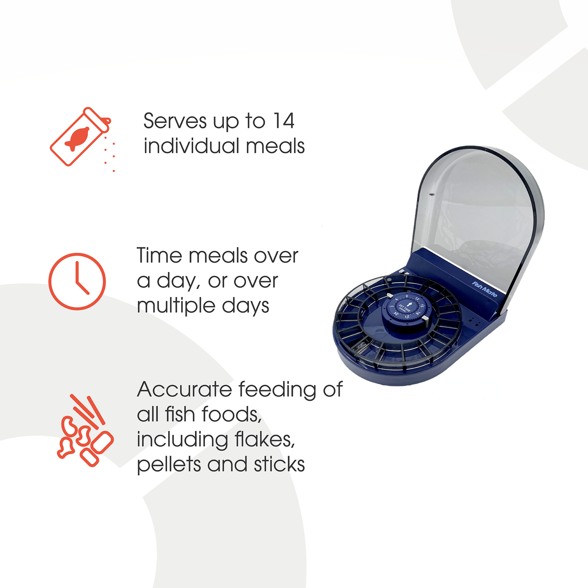 An infographic on a white background, displaying the benefits of using the aquarium fish feeder. 